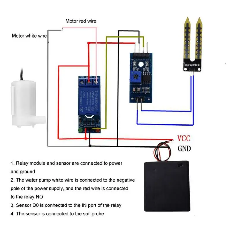 Kit Technique d'Irrigation exi - Hydration Sensor Skin avis et prix